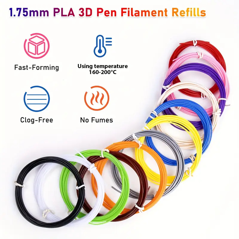 40/32/30 Kleuren PLA Filament  - 3D Printing Pen For Kids recensie en prijs