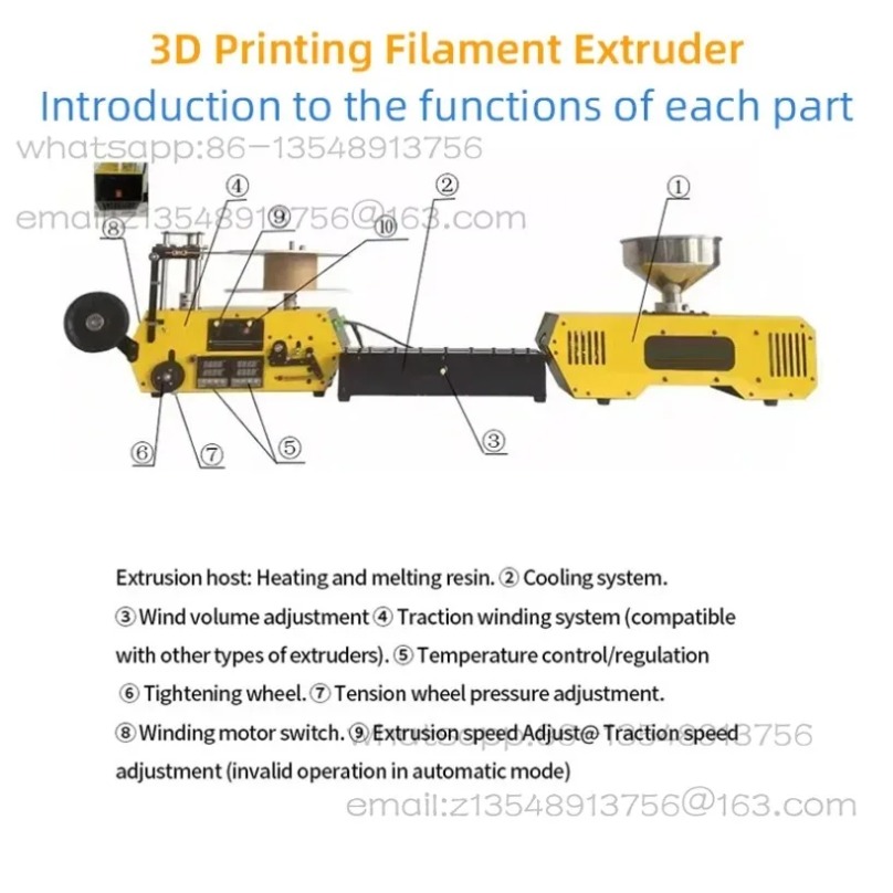 Mini desktop plastic extruder  - 3D Printing Waste recensie en prijs