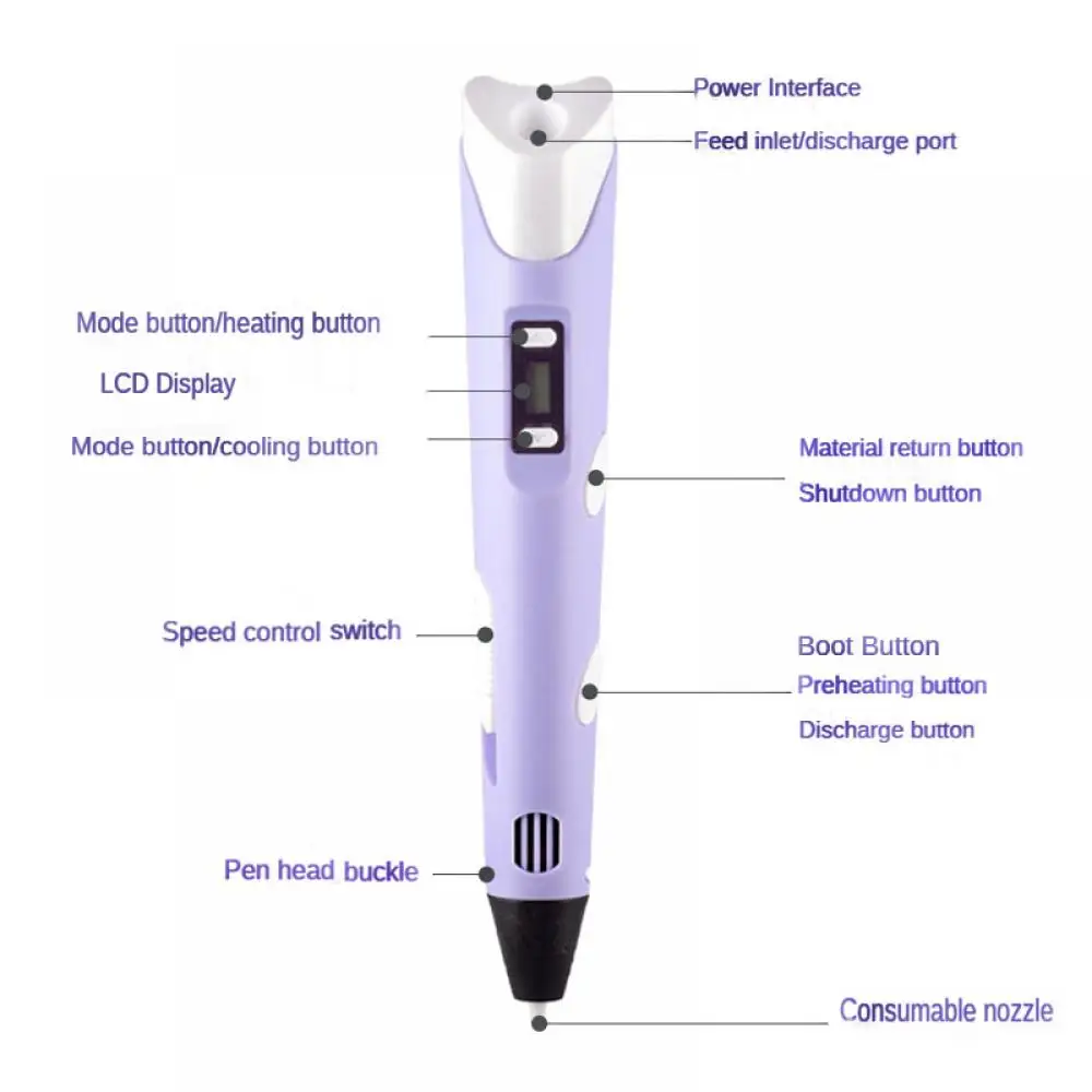 3D Pen DIY Tekenen met LCD Sch - 3D Printing Pen For Kids recensie en prijs