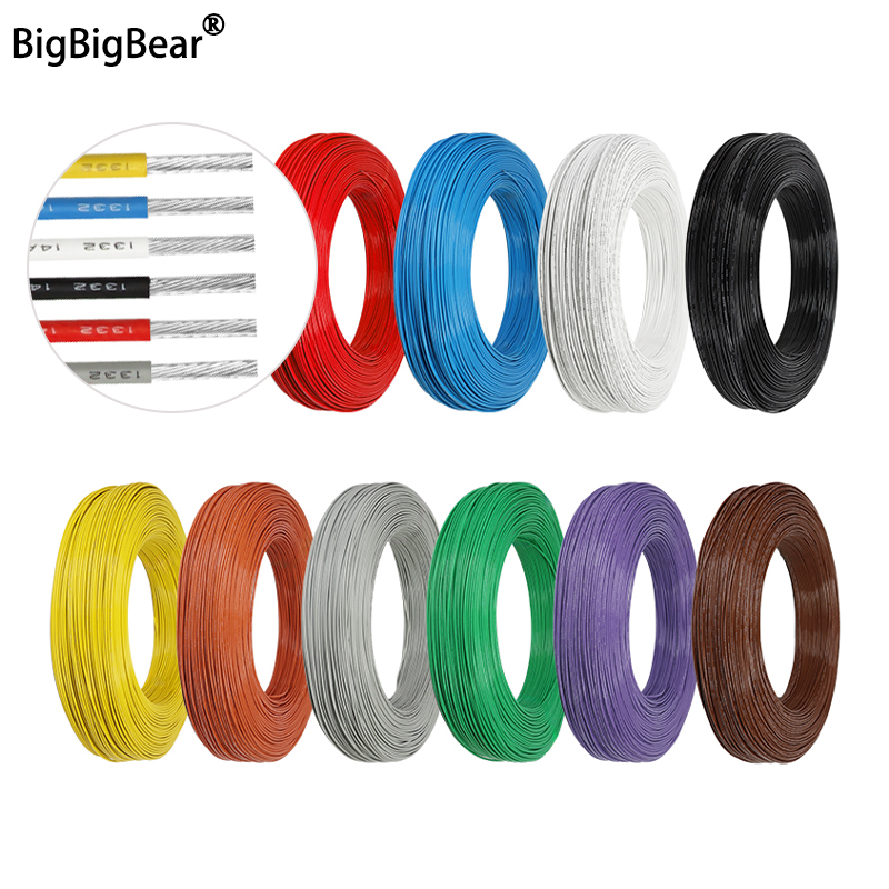 2/5/10 m UL1332 PTFE Draad Hog - 3D Printer Cable Chain recensie en prijs