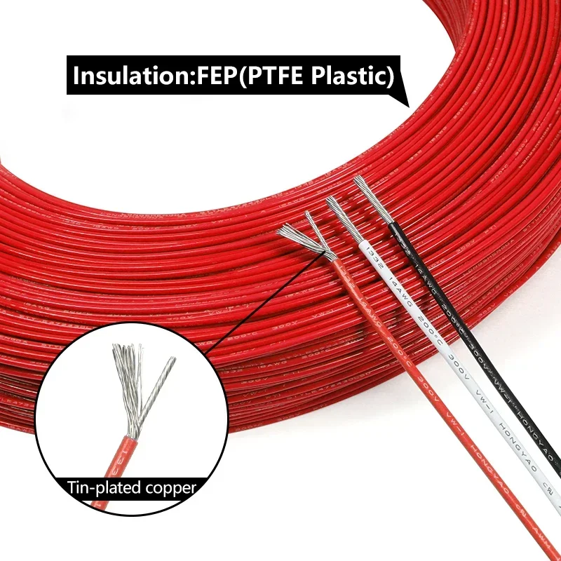 2/5/10 m UL1332 PTFE Draad Hog - 3D Printer Cable Chain recensie en prijs