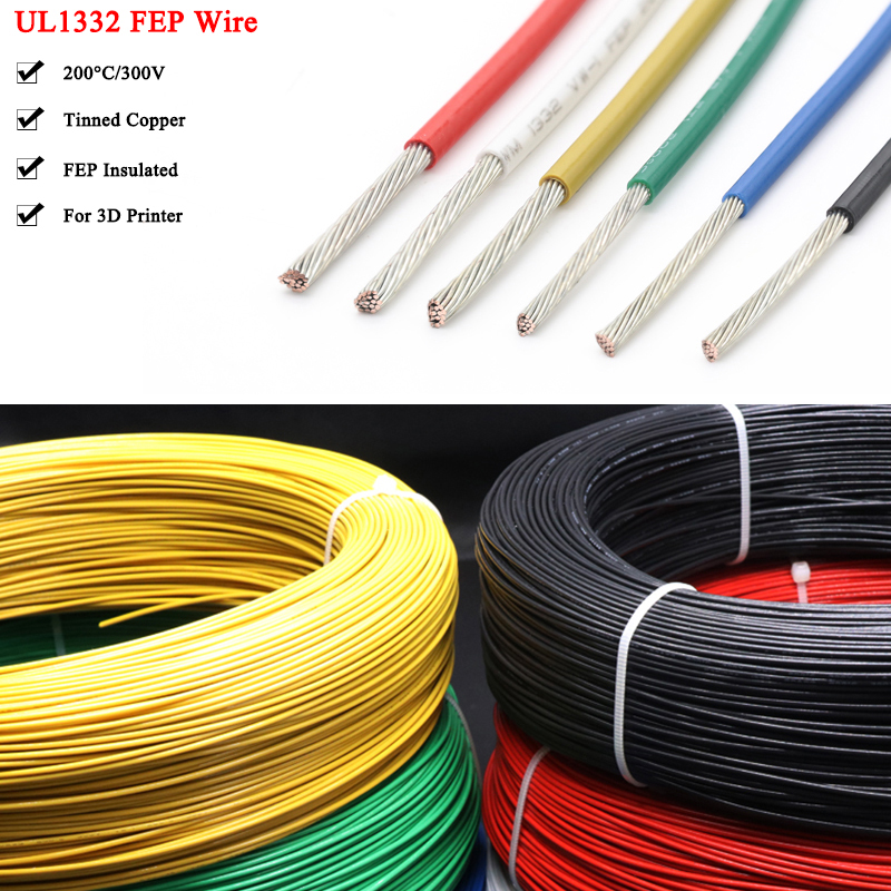 2/5/10 m UL1332 PTFE Draad Hog - 3D Printer Cable Chain recensie en prijs
